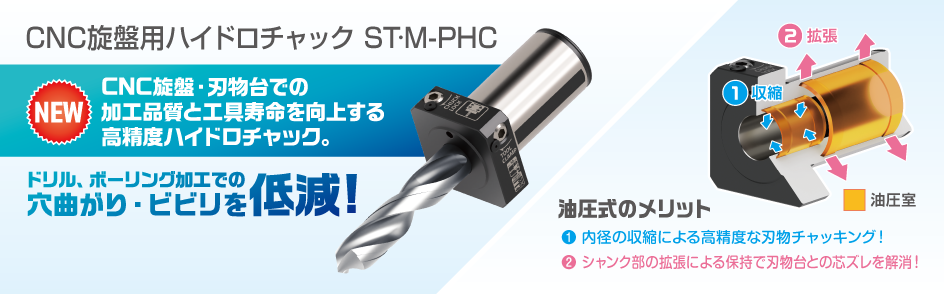 STM-PHC