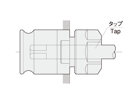 クイックチェンジ超硬タップ用タップアダプタ｜エヌティーツール株式会社