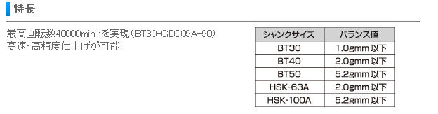 高バランスタイプ高精度コレットホルダ|エヌティーツール株式会社 高バランスタイプ高精度コレットホルダ|エヌティーツール株式会社