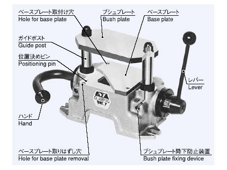ネットオフ 送料得店  クランプシグ｜エヌティーツール株式会社 切削工具